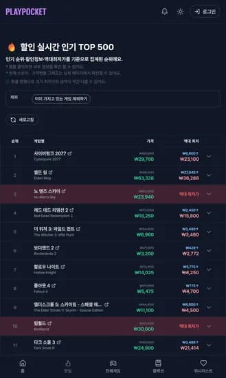 스팀 설맞이 할인 (역대 최저가) 인기 게임 모음