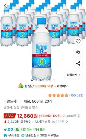 나랑드사이다 제로, 500ml, 20개