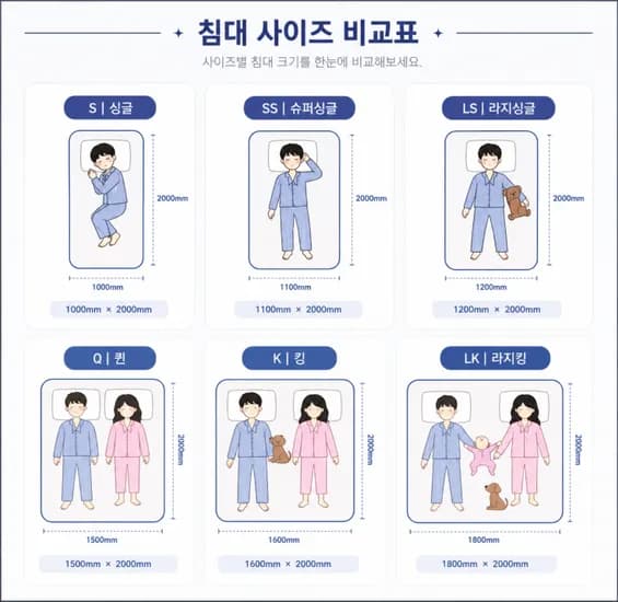 에어룸 냉감패드 쿨매트
