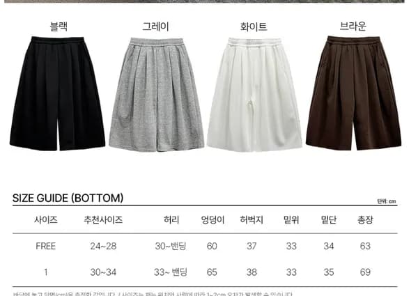 와일드 3부핀턱 버뮤다팬츠 외 다양, 수량 20개, 가격 19,900원