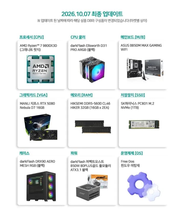 9800X3D RTX5080 32G 1TB 게이밍 완본체