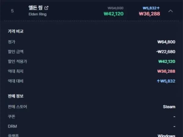 봄 할인 기념 스팀/에픽 할인게임 총정리 / 게임별 상이
