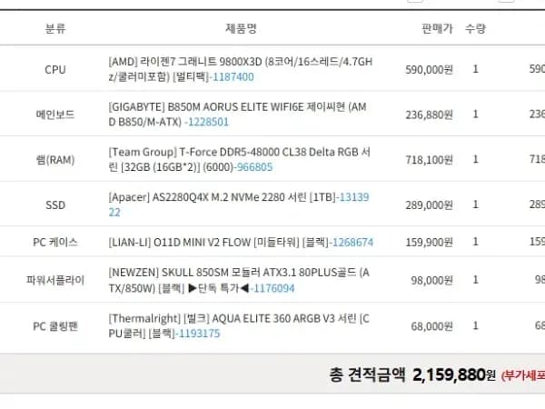 리안리케이스 9800X3D 32G 반본체PC