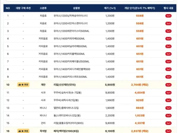 PB 계란 30구 5,900원