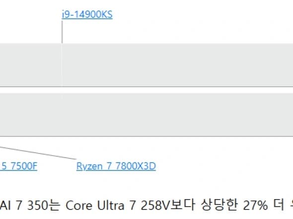 예판 레노버 아이디어패드 슬림5 AI노트북 / 와우할인 1,249,000