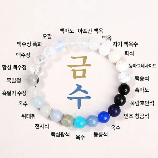 호연담 오행 팔찌 금수 8mm 1개