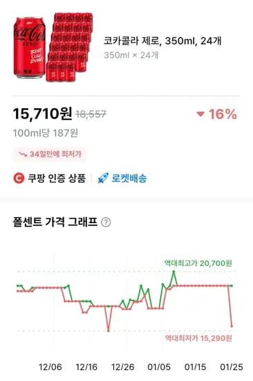 코카콜라 제로 350ml 24개