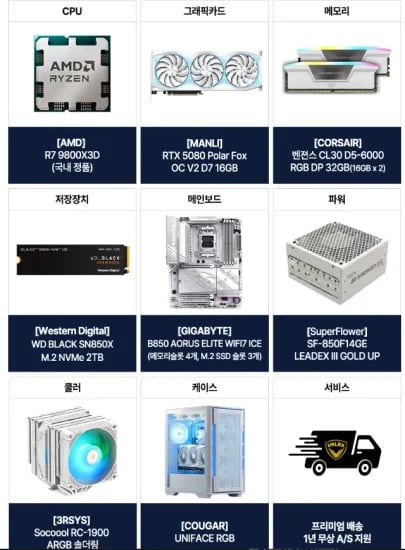 폴라폭스 9800X3D+RTX5080+32GB+2TB (4,099,350원/무료)
