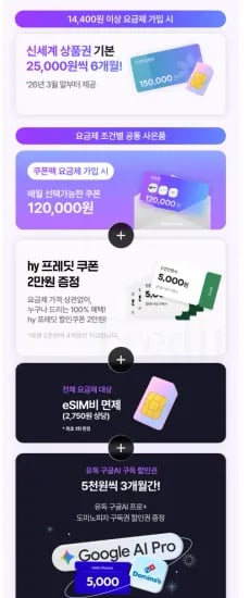 U+ 알뜰 쌀먹 요금제 달마다 3만, 6개월 이후 5천원 (18,330원/무료)