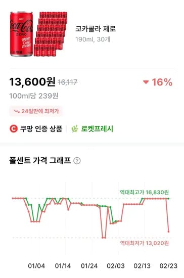 코카콜라 제로 190ml 30캔