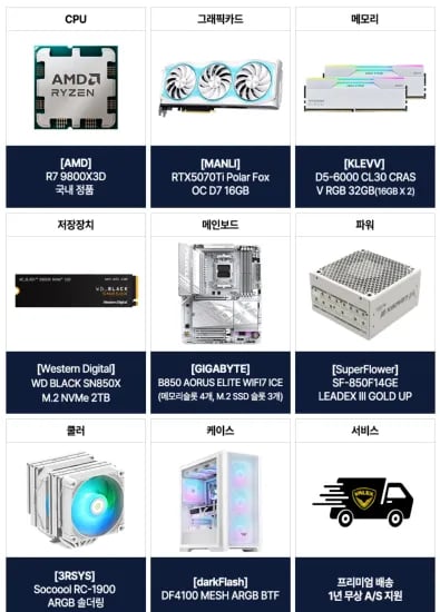 983D + 5070TI + klevv cras V 32GB + 2TB 화이트 완본체 (3,590,000원/무료)