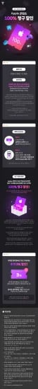 skt 애플 콘텐츠 모바일 결제 선착순 8000/5000원 100% 청구 할인 (8,000원/무료)