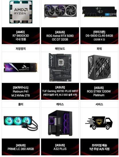 AMD Ryzen 9 9800X3D + 64GB RAM + NVIDIA RTX 5090 ASUS Full Set Black Complete System total 1