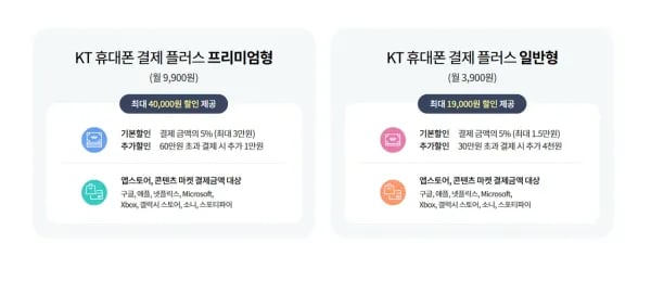 주말스팟 앱스토어 할인 외 다양