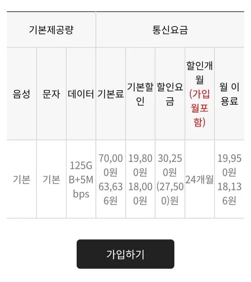 125GB+5Mbps 5G 요금제 (24개월, 총 24개)
