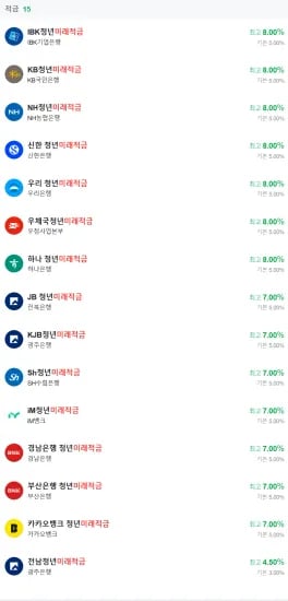 청년미래적금 가입신청 마감일(오늘 18:30까지) (0원/무료)