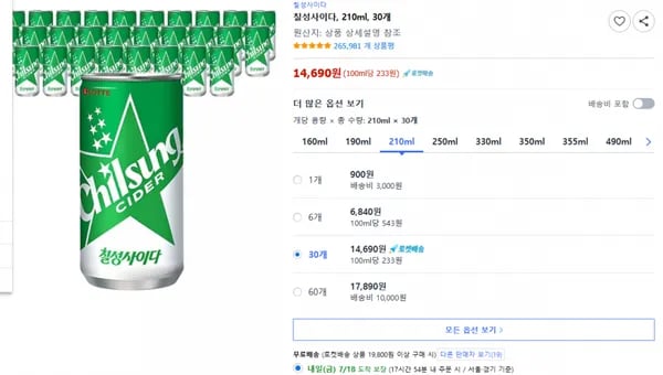 쿠팡)칠성사이다, 210ml, 30개 14,690원 (100ml당 233원)(무배)