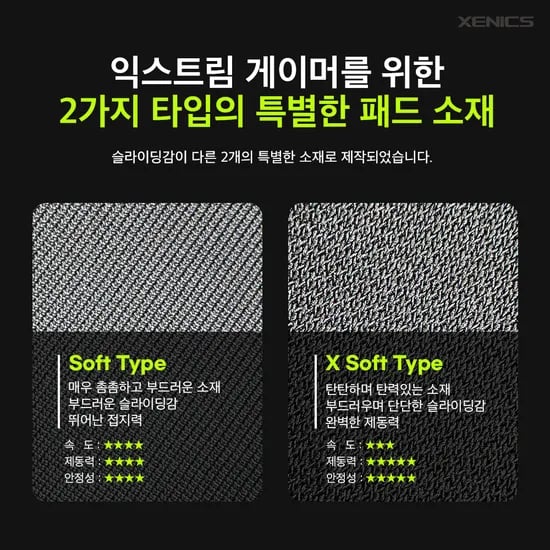 제닉스 타이탄제로 게이밍 마우스패드