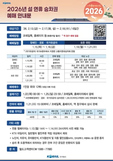 코레일 2026년 설 열차 예매