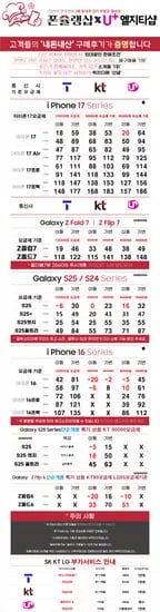 무방문 안내