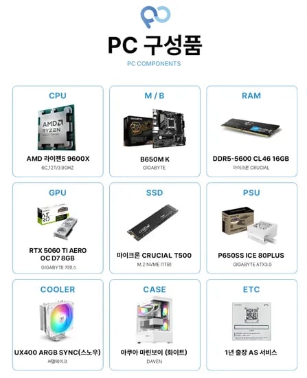 피씨포맨 AMD 9600X RTX 5060 Ti 16GB 1TB 화이트 게이밍PC