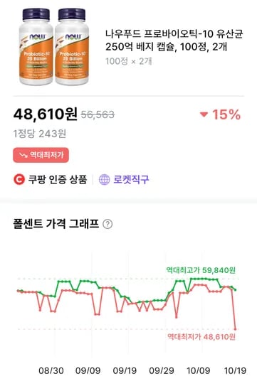 나우푸드 유산균 250억 베지 캡슐 100정 2개