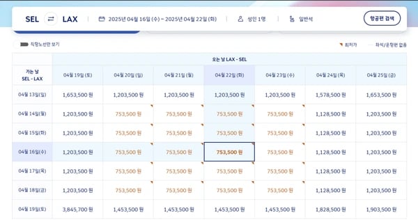 4월,5월 인천 LA 왕복 일반석 항공권