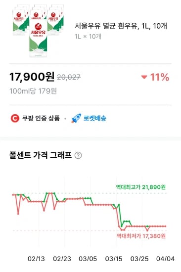 서울우유 멸균 흰우유, 1L, 10개