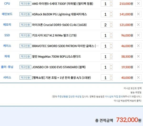5500GT 내장그래픽 ~ 6600 4060 5060ti 5070 5070ti 5080 완본체
