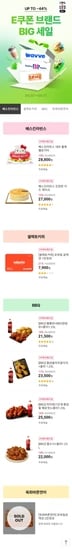 그랜드십일절 E쿠폰 모음 BBQ/BHC/멕시카나/피자헛 등