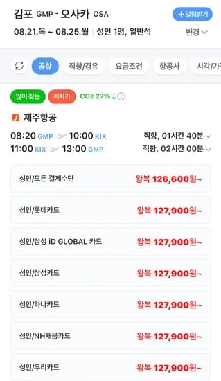 8.21목~8.25월 김포-오사카 왕복