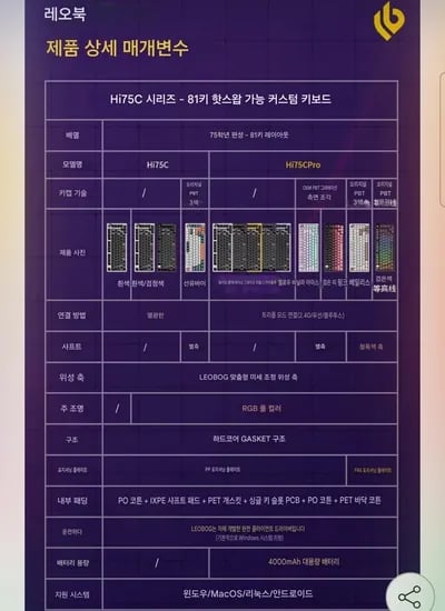 레오보그 hi75c 프로 유무선 풀알루 키보드