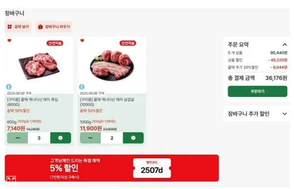캐나다 삼겹살,목살 100g