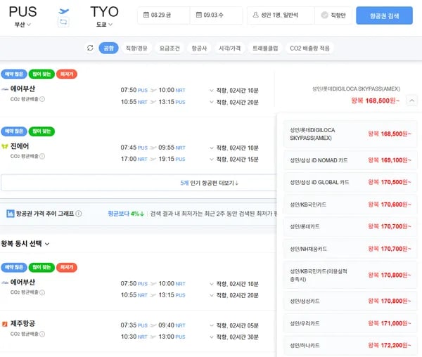 8.29금-9.3수 부산-도쿄 에어부산
