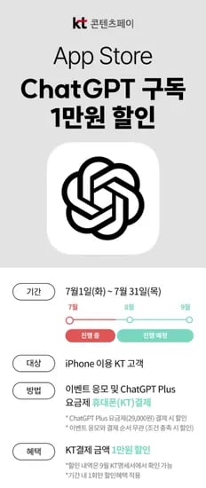KT 챗지피티 10000원 할인(아이폰 이용자 대상)