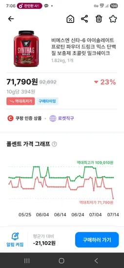 비에스엔 신타-6 아이솔레이트 프로틴 파우더 드링크 믹스 단백질 보충제 초콜릿 밀크쉐이크