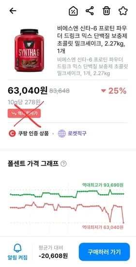 비에스엔 신타-6 프로틴 파우더 드링크 믹스 단백질 보충제 초콜릿 밀크셰이크, 1개, 2.27kg (아이솔레이트 X)