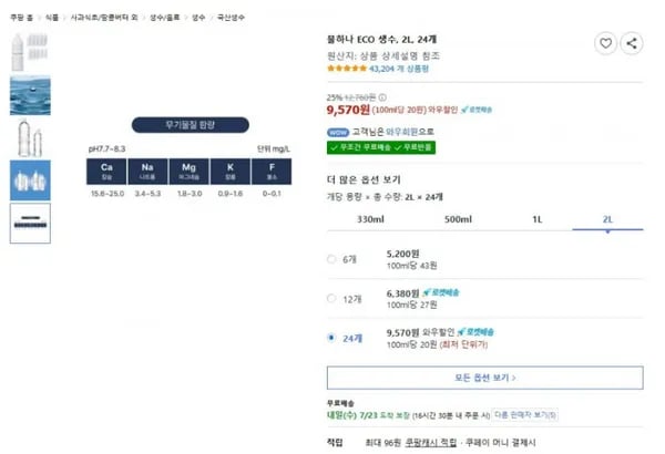 지리산 물하나 ECO 생수, 2L, 24개