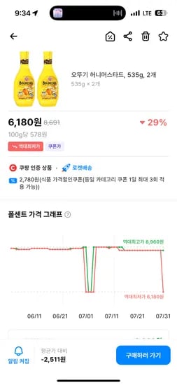 오뚜기 허니머스타드, 535g, 2개