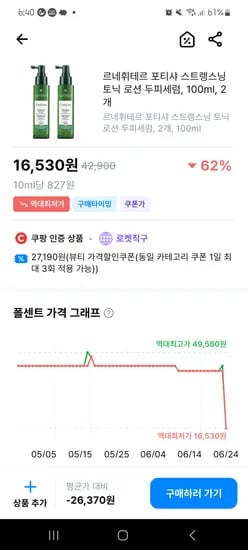쿠팡)르네휘테르 포티샤 스트렝스닝 토닉 로션 두피세럼, 100ml, 2 개 르네휘테르 16,530원