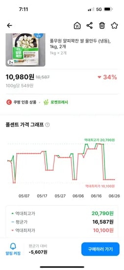 쿠팡프레시)풀무원 얄피꽉찬 쌀 물만두 (냉동), 1kg, 2개10980원
