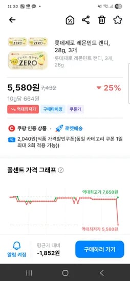 쿠)롯데제로 레몬민트 캔디, 28g, 3개 5580원