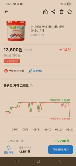 쿠팡)야미얼스 막대사탕 패밀리팩 13600원