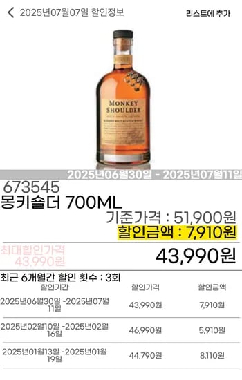 코스트코 오프) 몽키숄더 700ml 43990원!!!