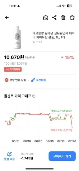 쿠팡 베르블랑 유아용 섬유유연제 화이트 1리터 10,670