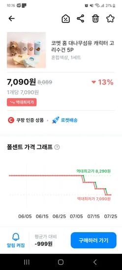 ㅋㅍ)어린이집용 대나무 고리수건 5p 7090원