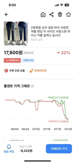쿠팡) 1+1 남성바지 17800원