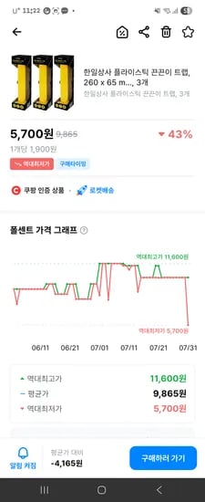 쿠팡)한일상사 플라이스틱 끈끈이 트랩 3개 5700원 역대최저가 초핫딜