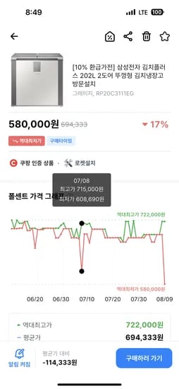 삼성전자 김치플러스 202L 2도어 뚜껑형 김치냉장고