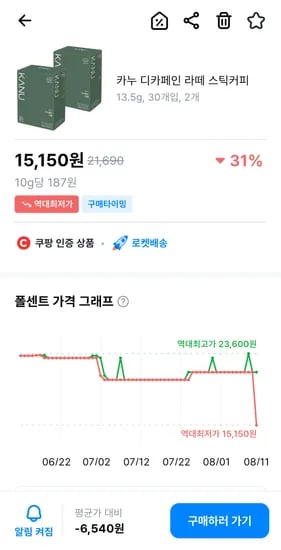 카누 디카페인 라떼 스틱 60개입